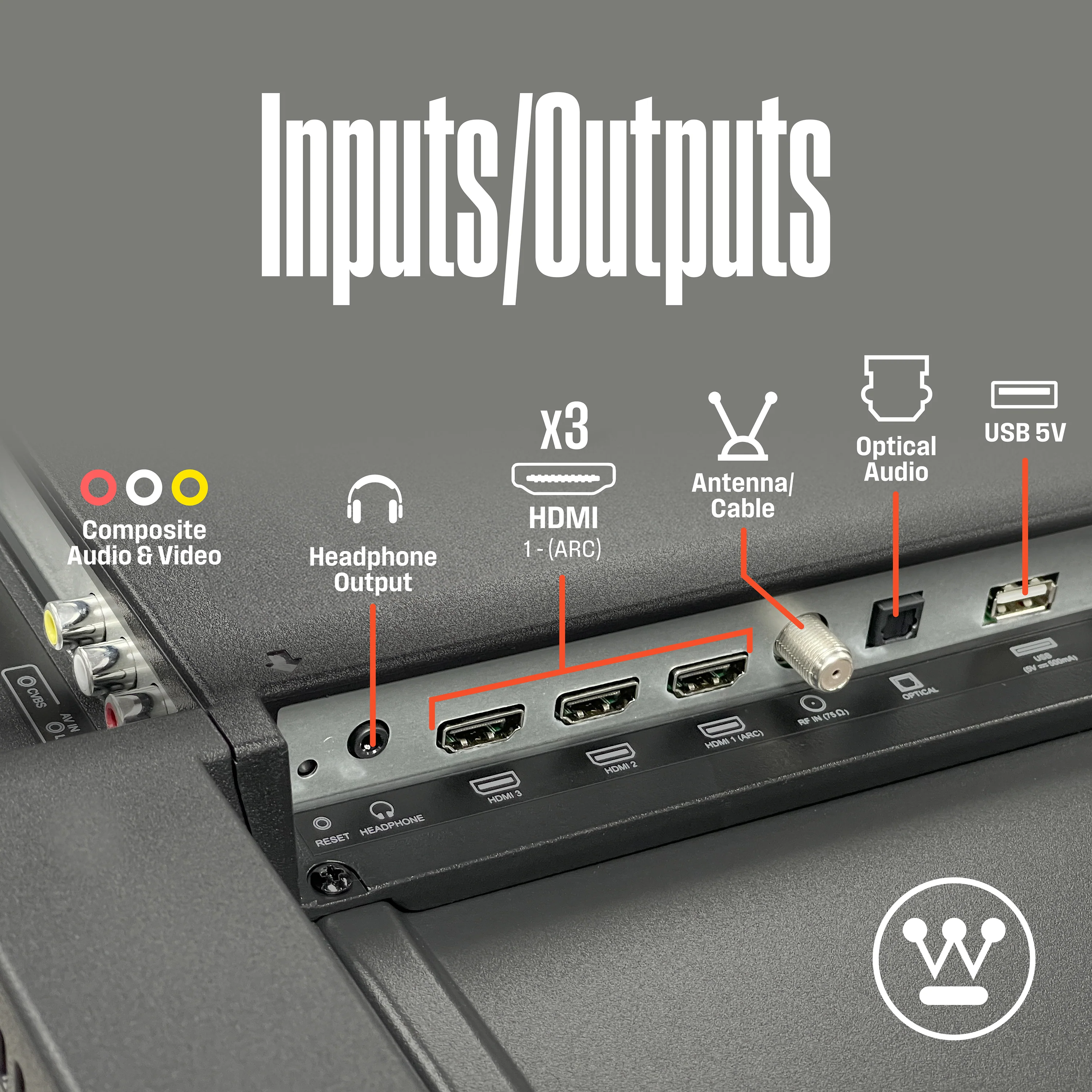 24″ HD Smart Roku TV - Image 7