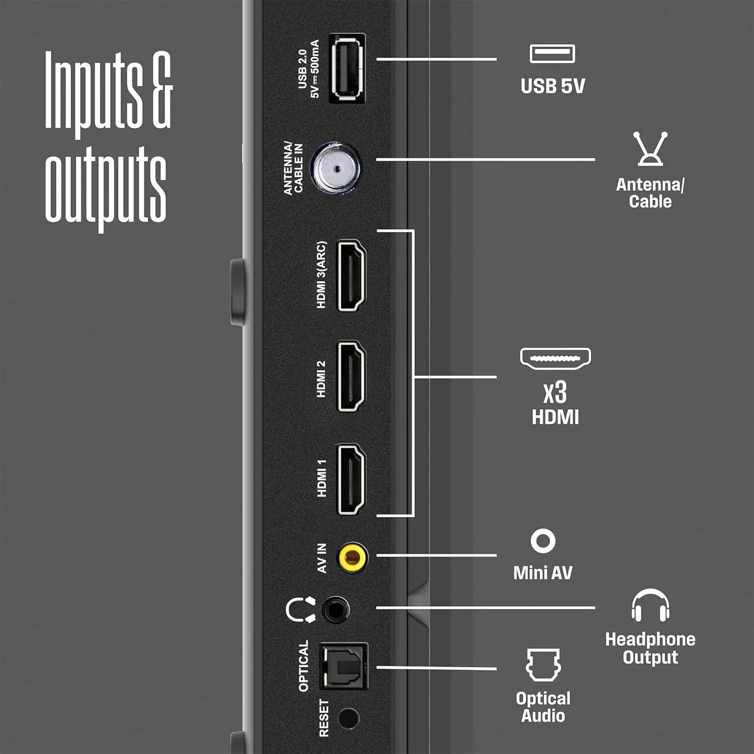 32″ Edgeless HD Roku TV with Voice Remote - Image 7
