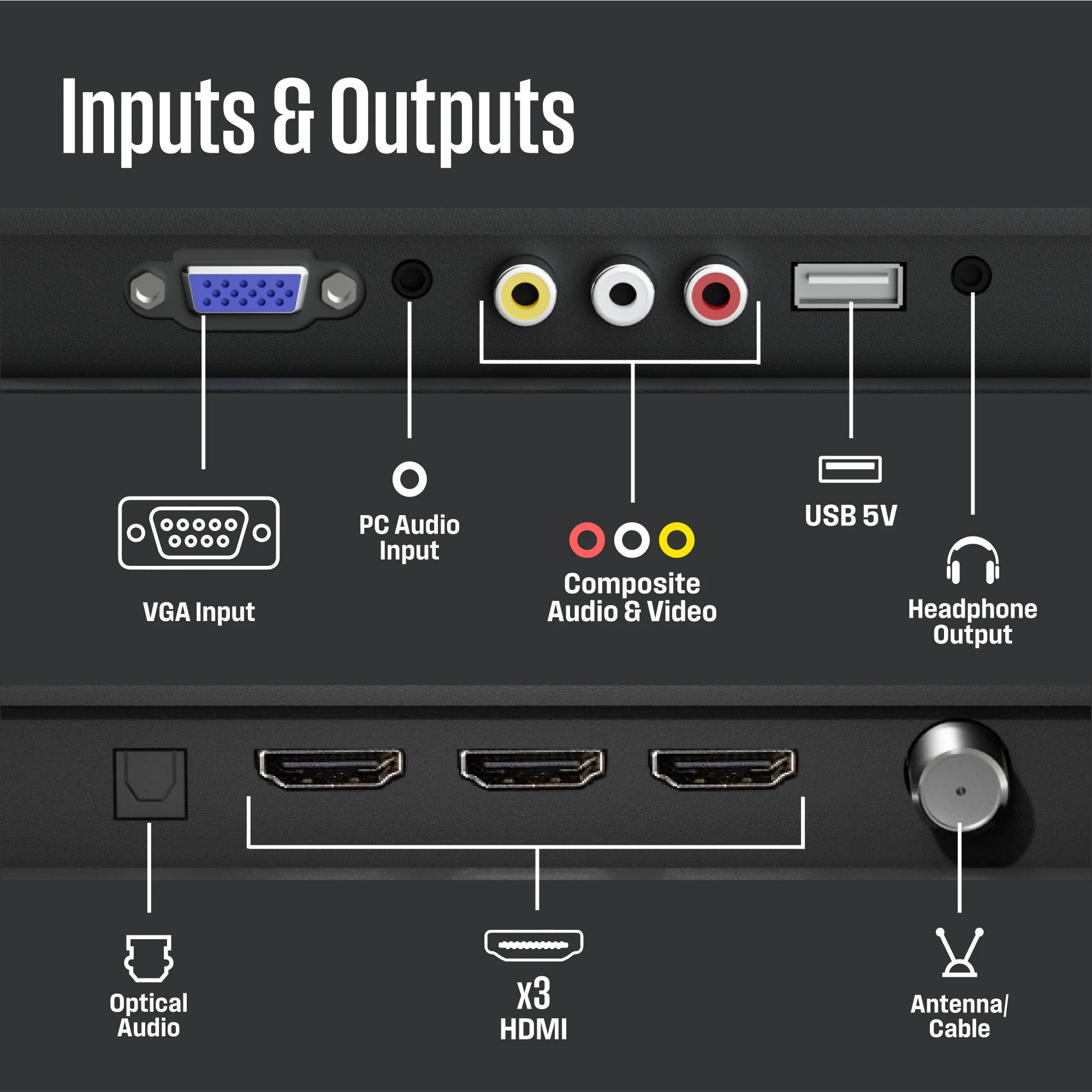 32″ HD DVD Combo TV - Image 8