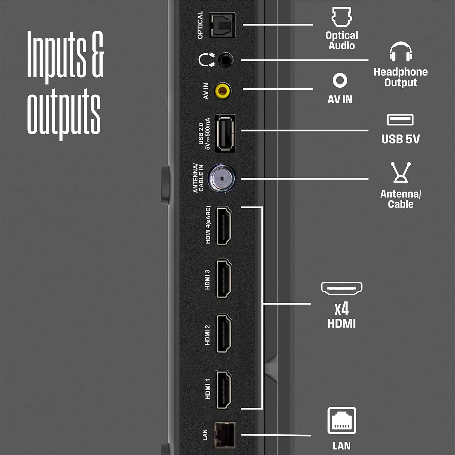 43″ Edgeless QLED 4K UHD Roku TV with Voice Remote - Image 7