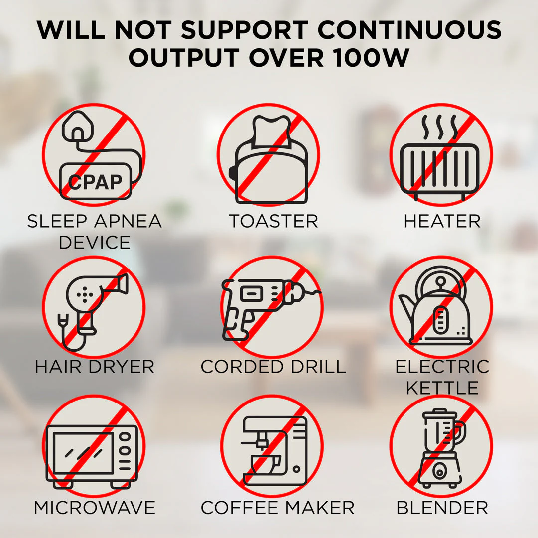 iGen160s Portable Power Station - Image 13