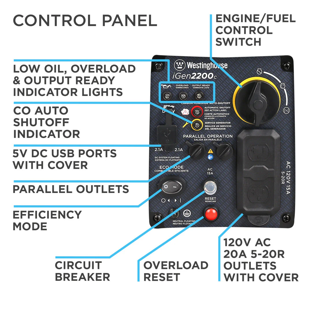 iGen2200c Inverter Generator with CO Sensor - Image 5