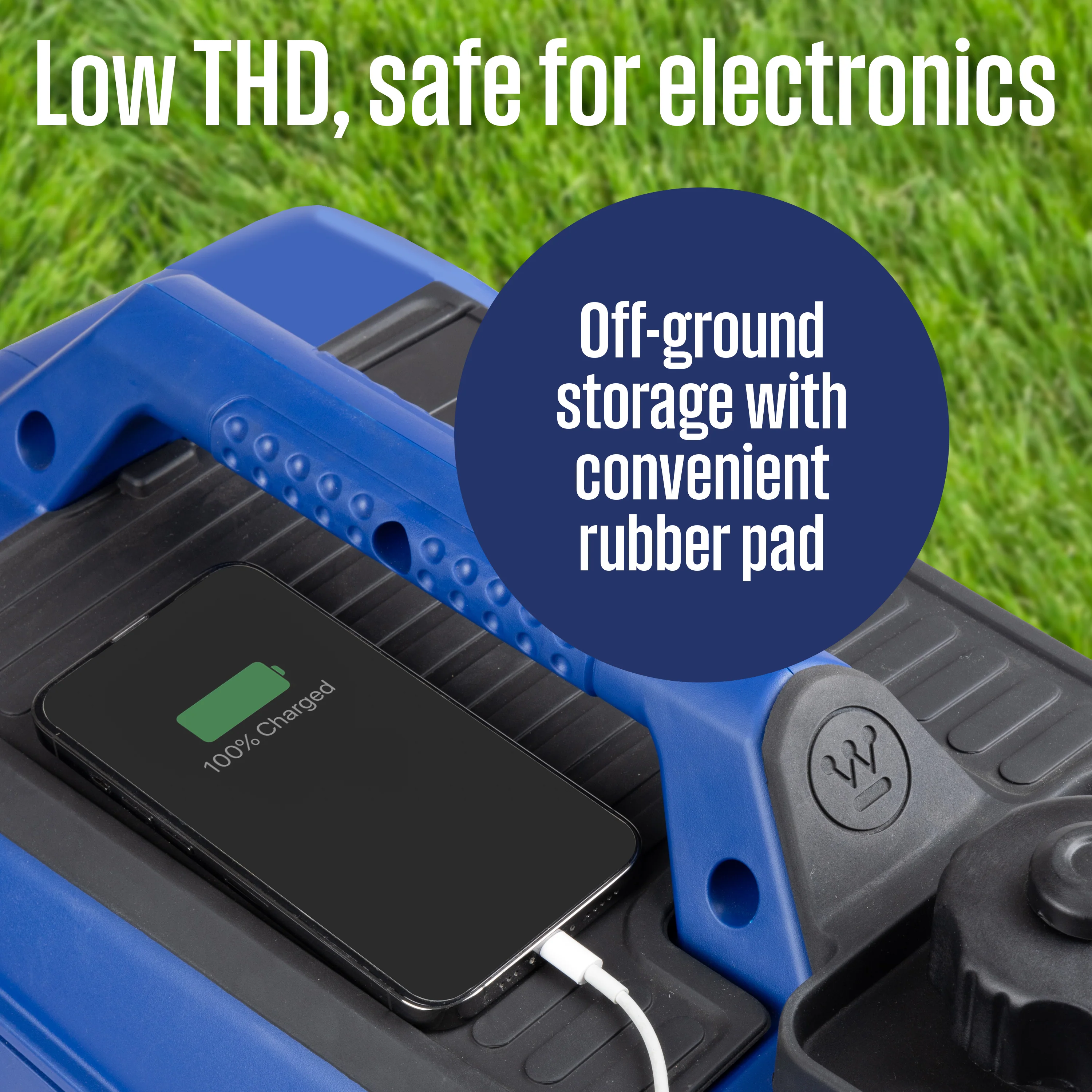 iGen2550c Inverter Generator with CO Sensor - Image 5