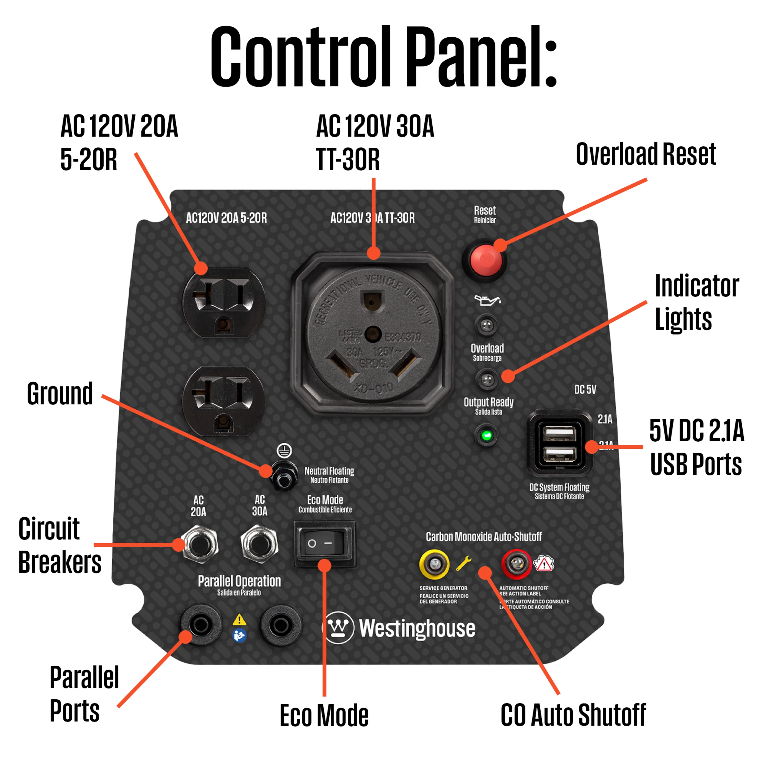 iGen2550c Inverter Generator with CO Sensor - Image 8