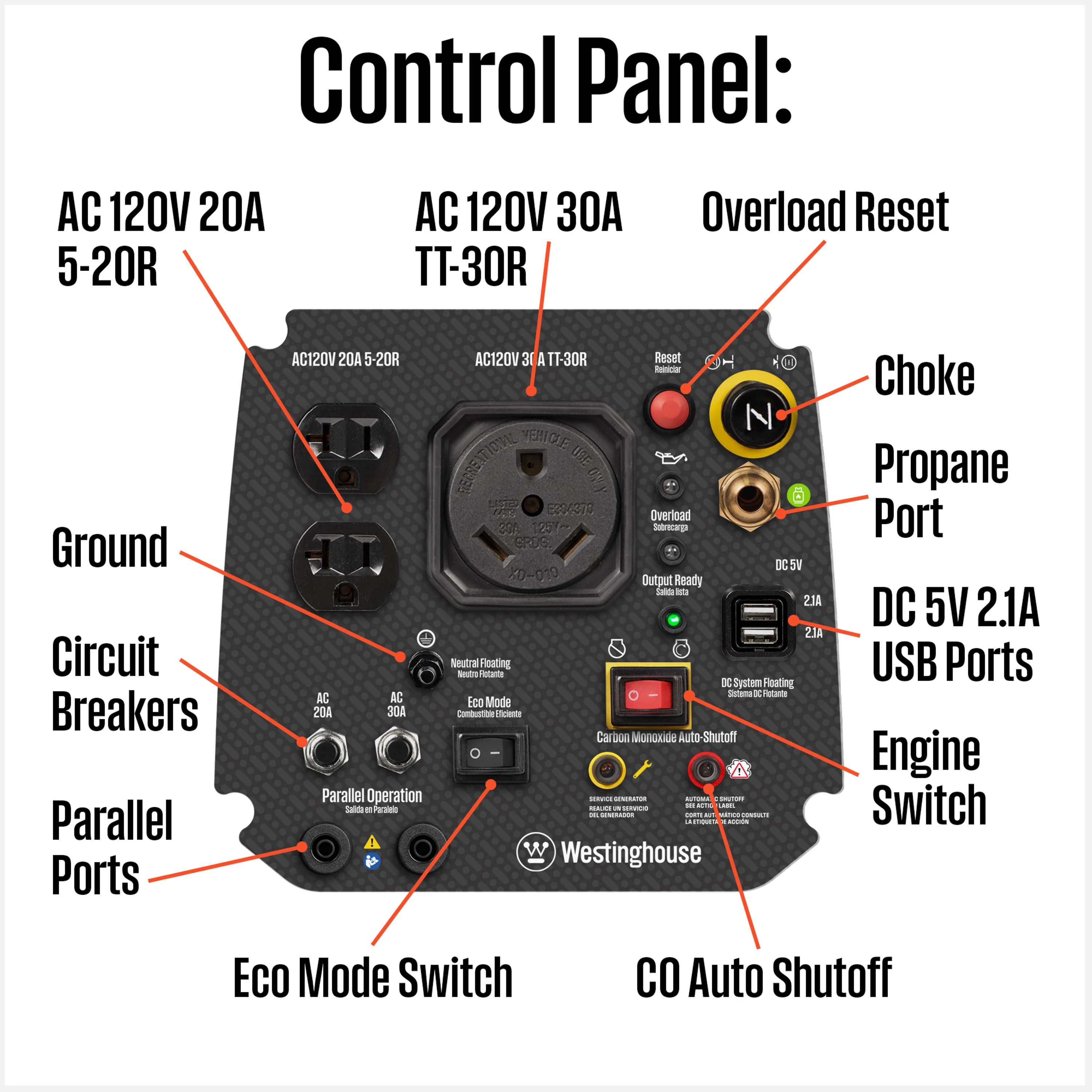 iGen2550DFc Inverter Generator - Dual Fuel with CO Sensor - Image 6