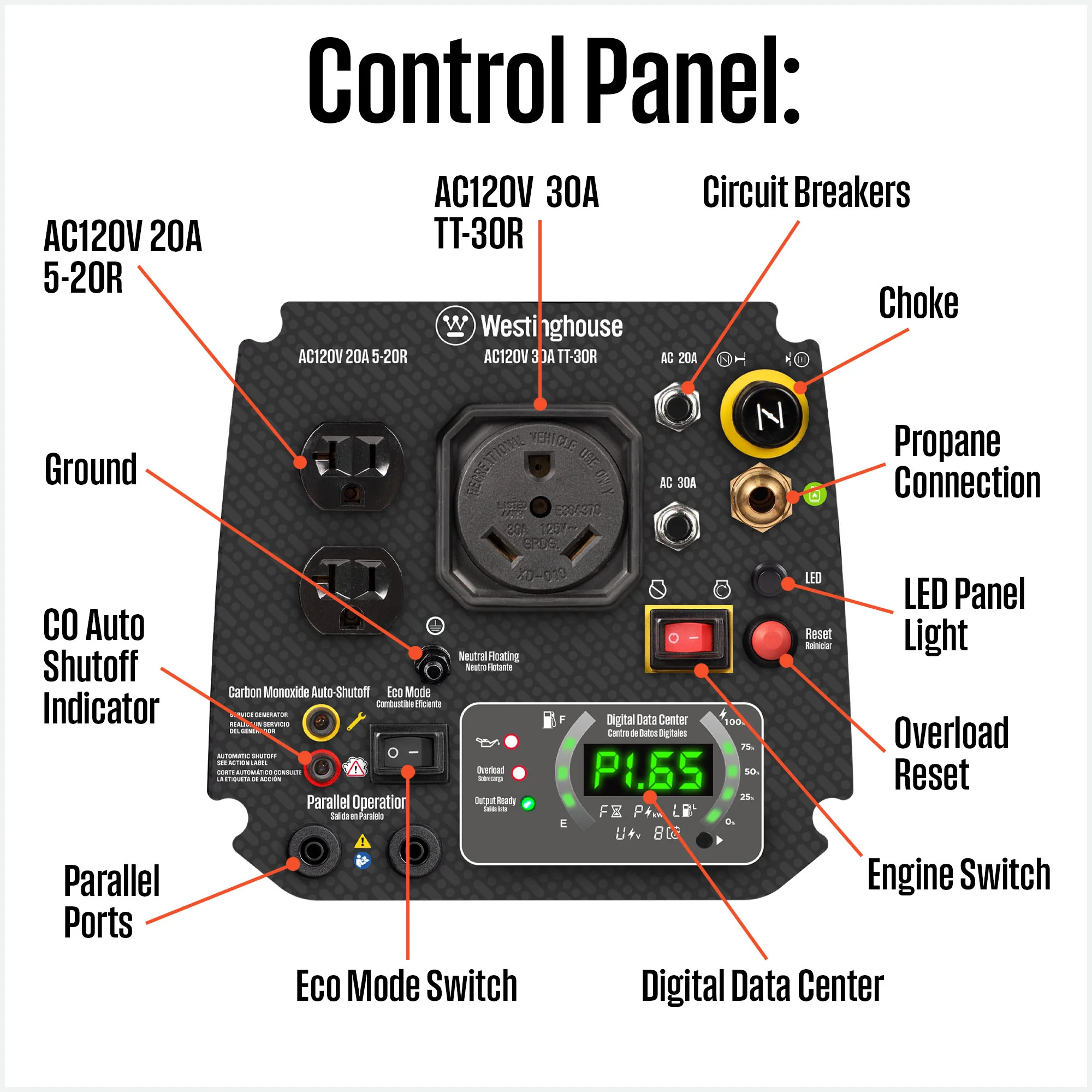 iGen2800DFc Inverter Generator - Dual Fuel with CO Sensor - Image 3