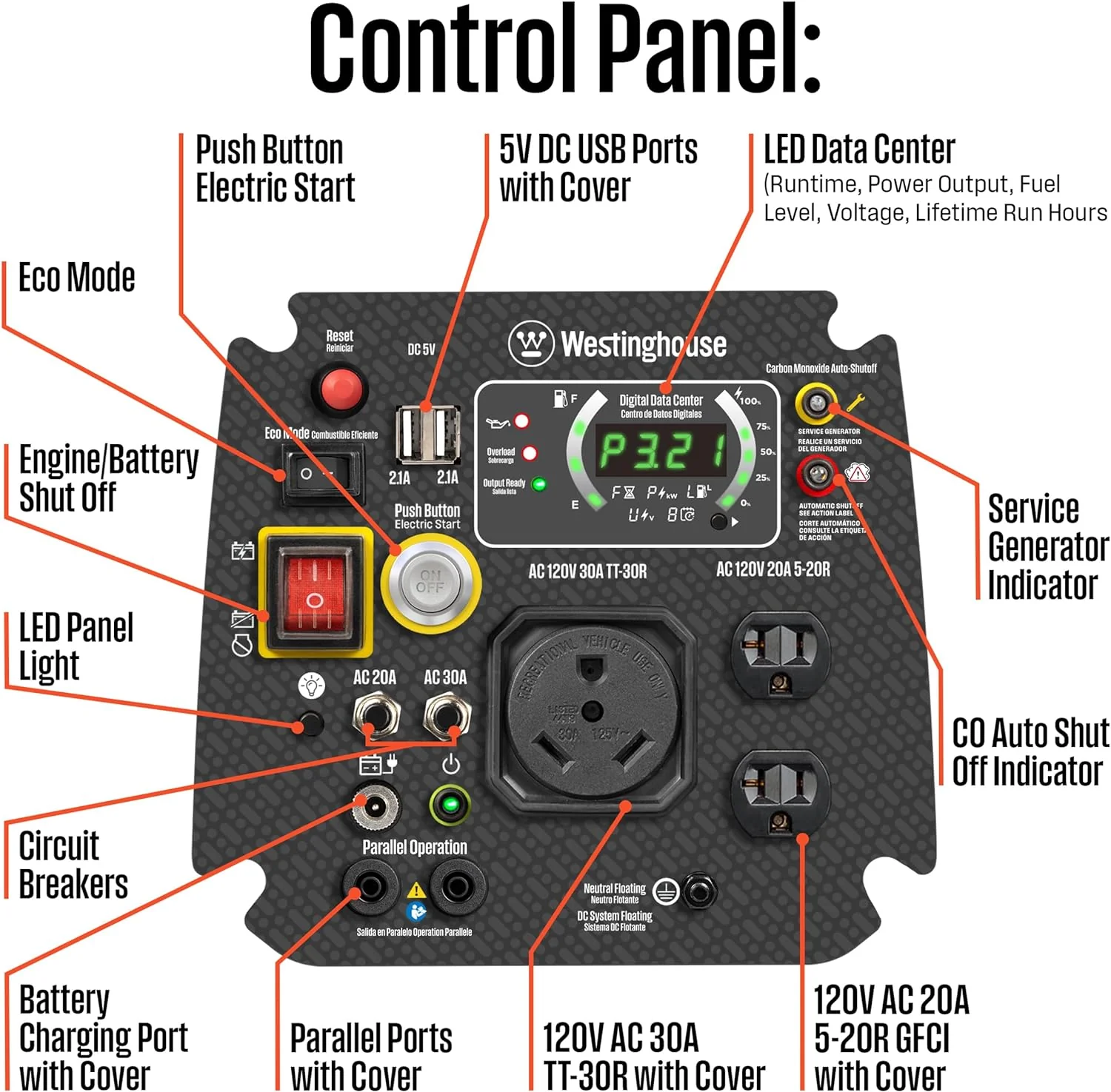 iGen4000c Inverter Generator with CO Sensor - Image 3
