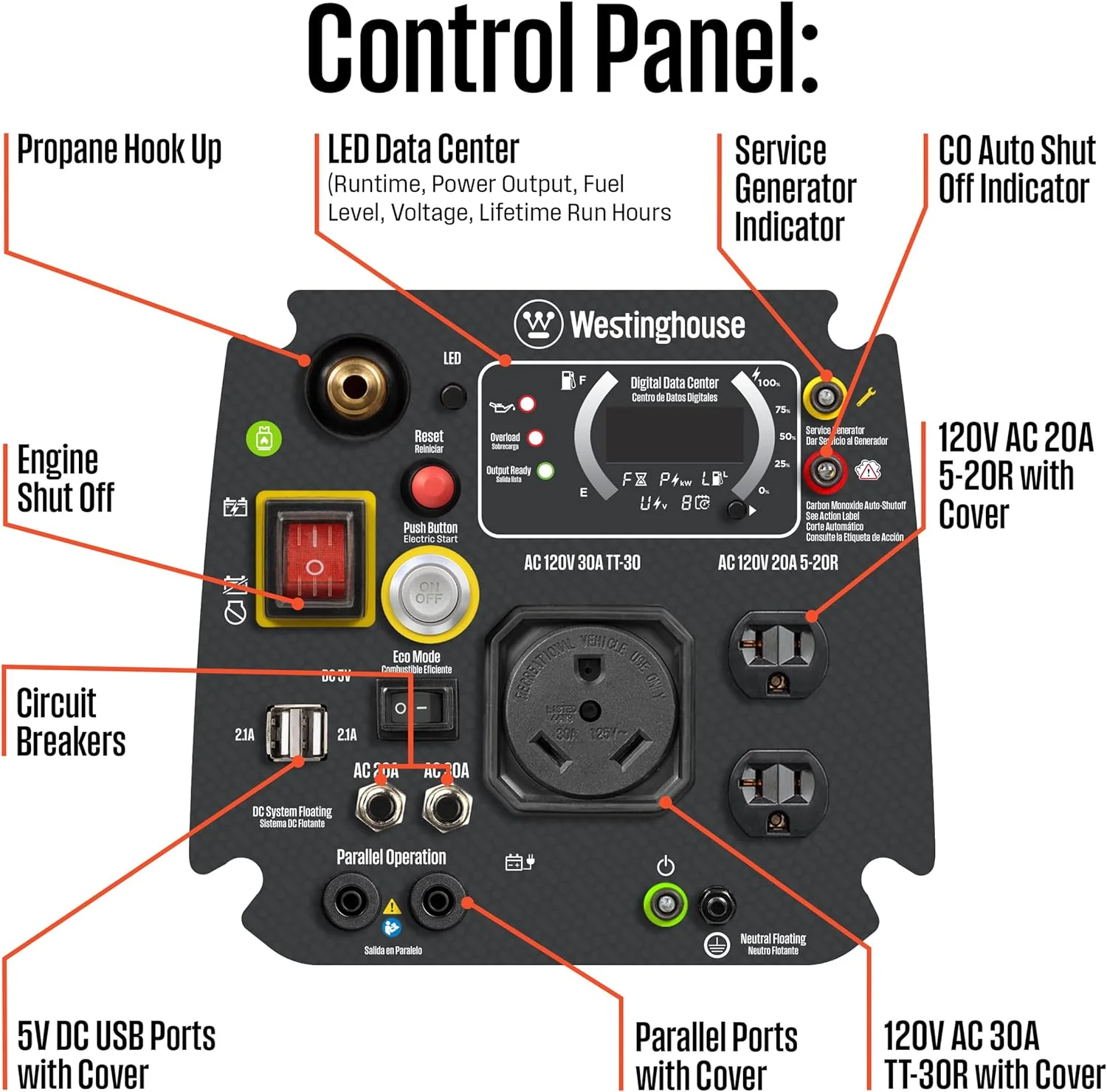 iGen4000DFc Inverter Generator - Dual Fuel with CO Sensor - Image 3