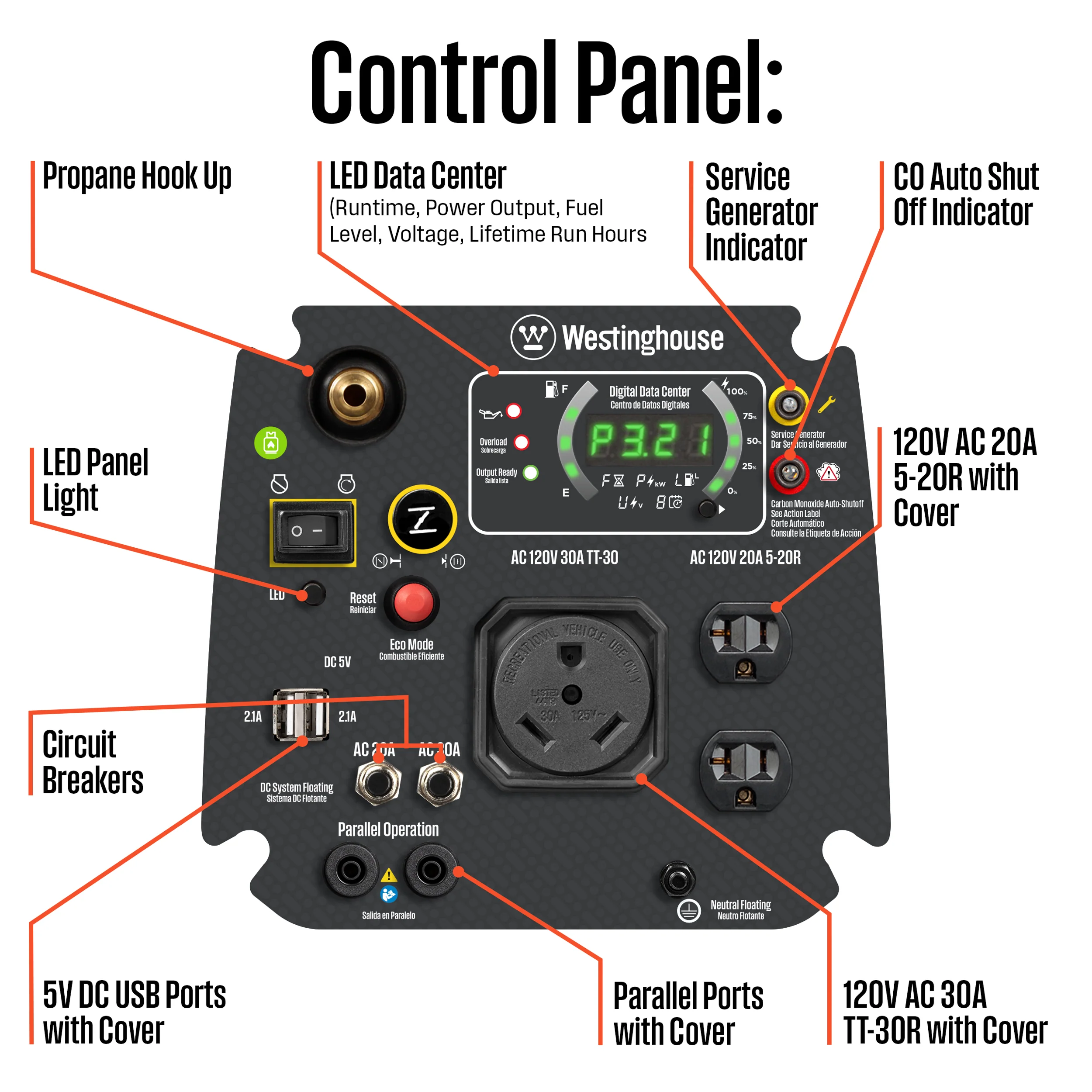 iGen4000DFcv Inverter Generator - Dual Fuel with CO Sensor - Image 3
