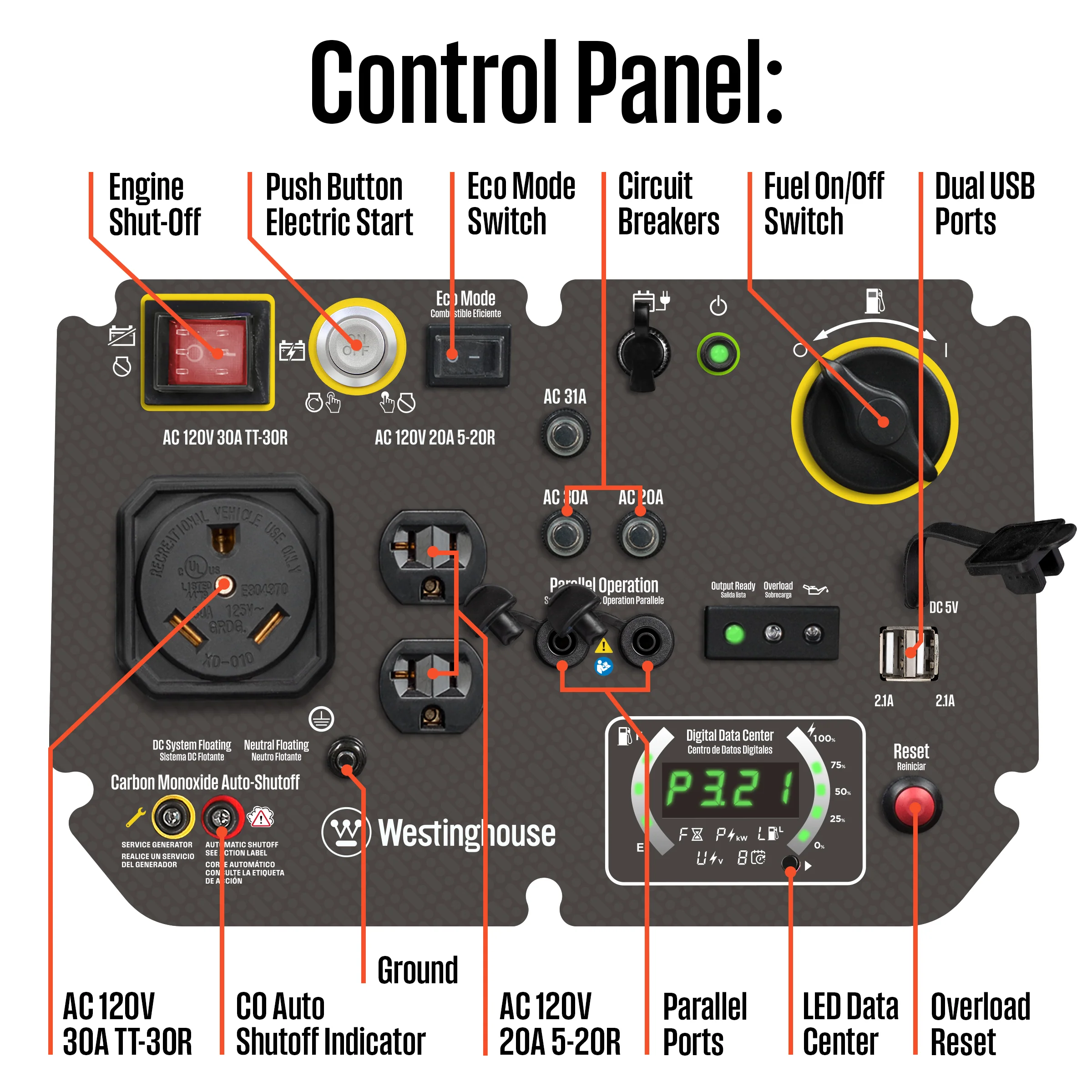 iGen5000c Inverter Generator with CO Sensor - Image 3