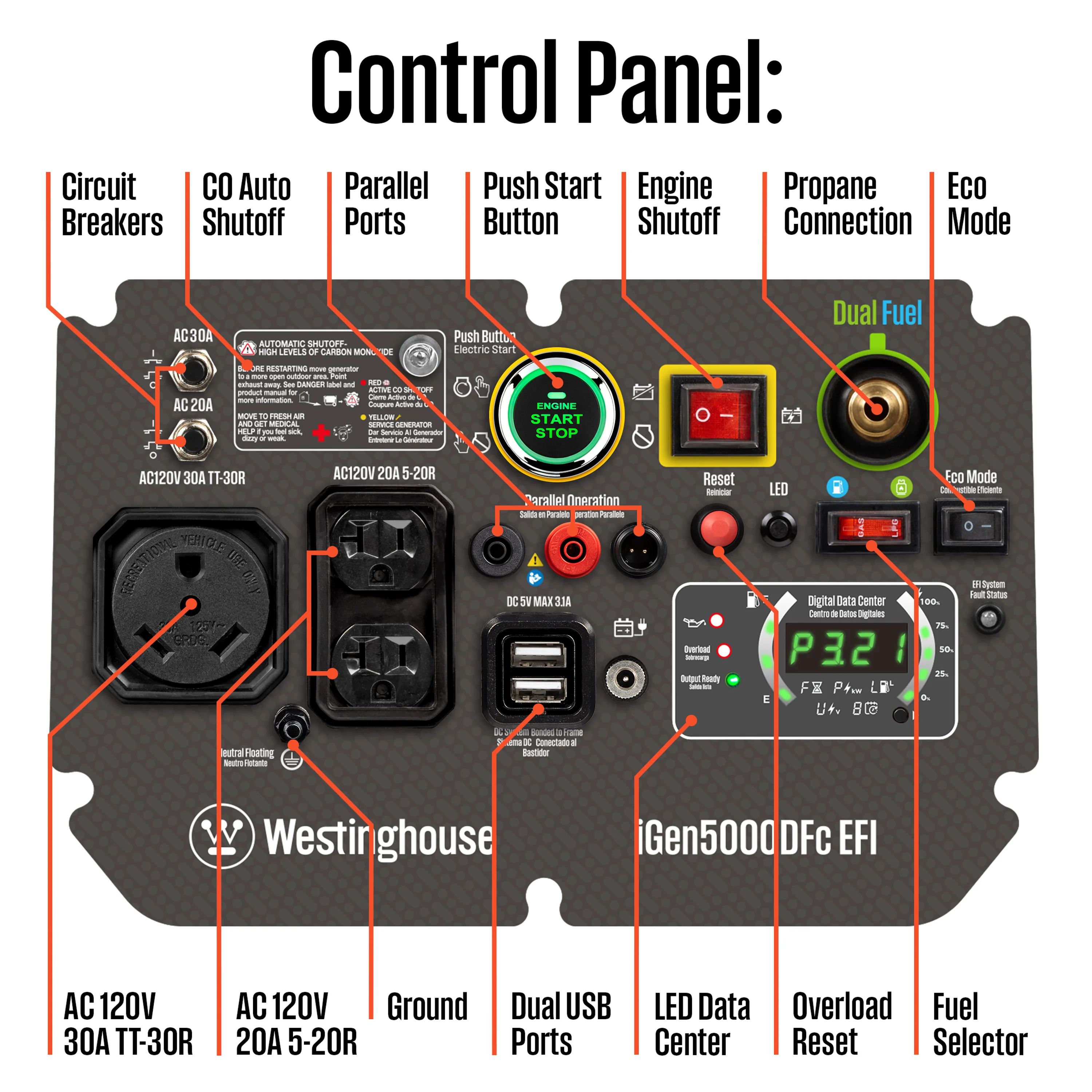 iGen5000DFc EFI Inverter Generator - Dual Fuel with CO Sensor - Image 3