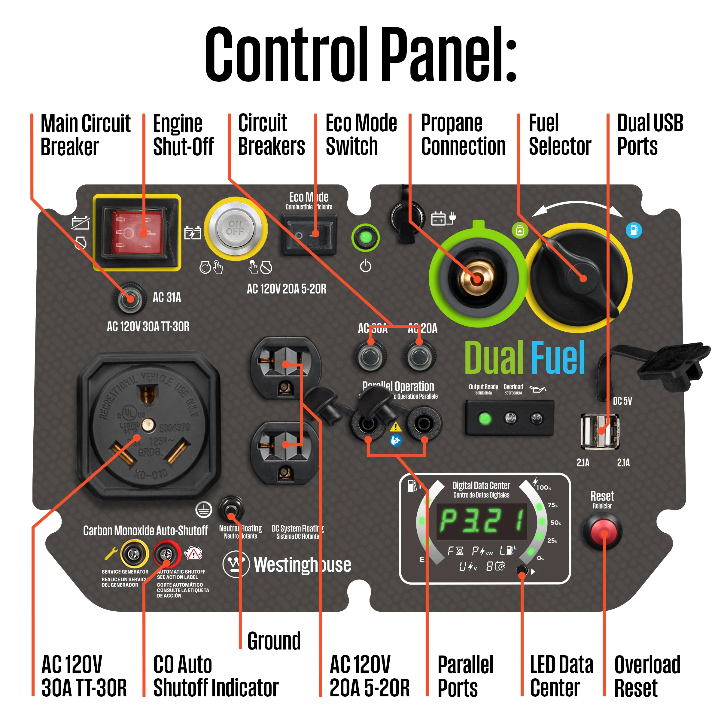 iGen5000DFc Inverter Generator Dual Fuel with CO Sensor - Image 3