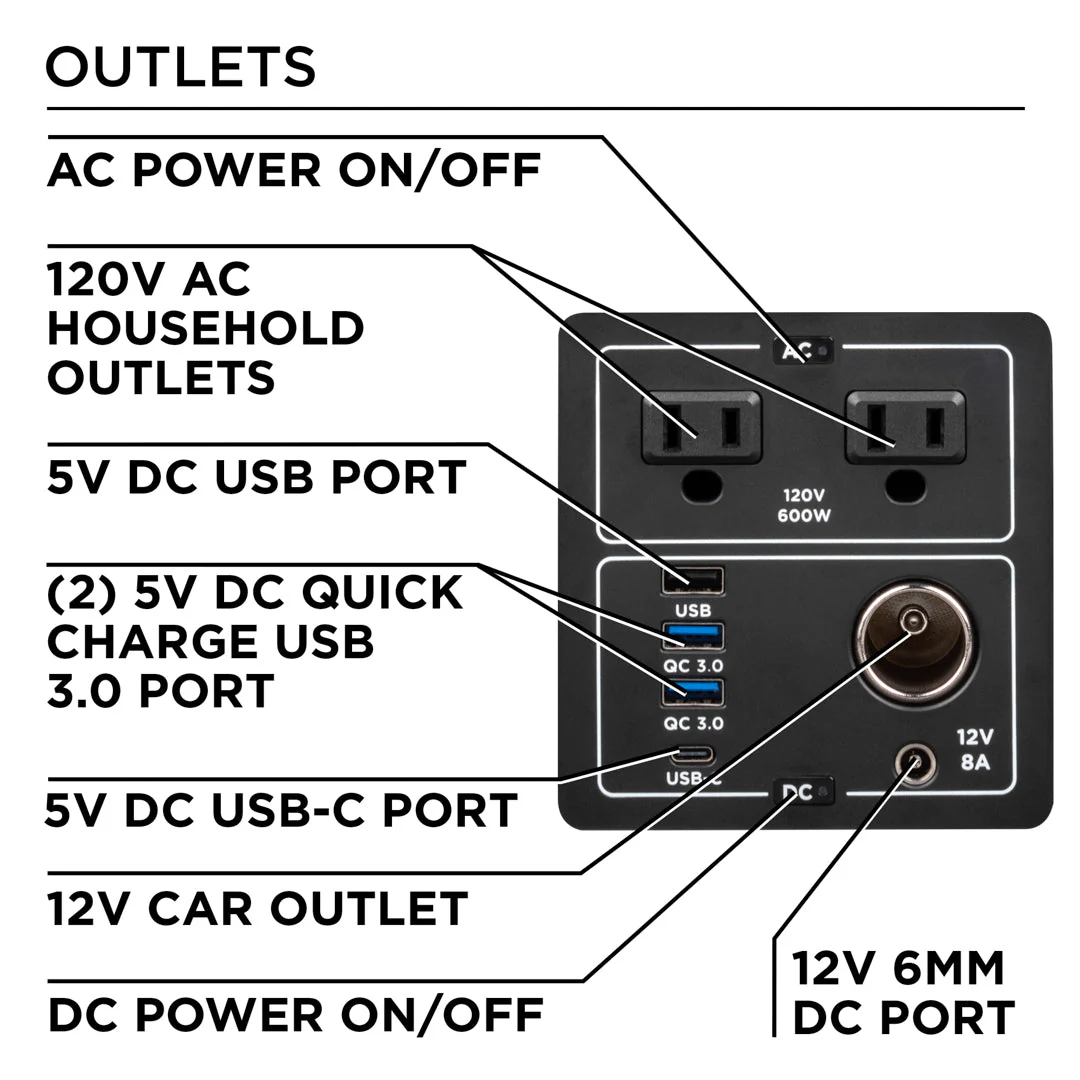 iGen600s Portable Power Station - Image 8