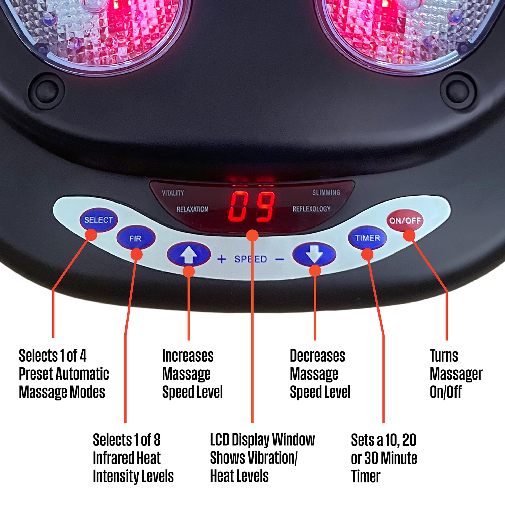 Infrared foot Massager - With Wireless Remote Control - Image 3