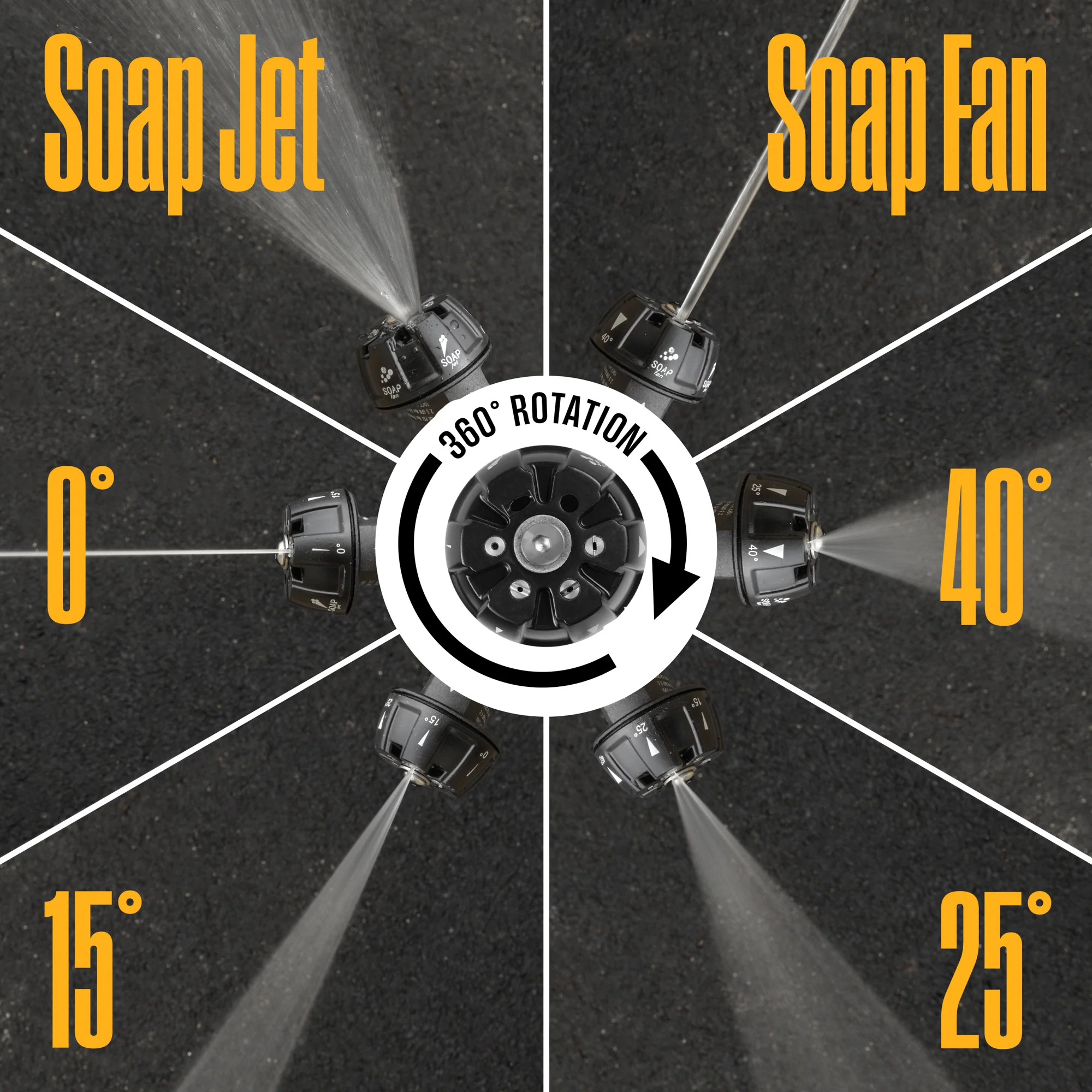 6-in-1 Nozzle for Pressure Washers - Image 4