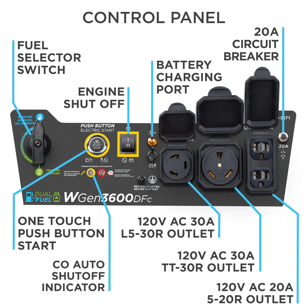 WGen3600DFc Generator - Dual Fuel - Image 5