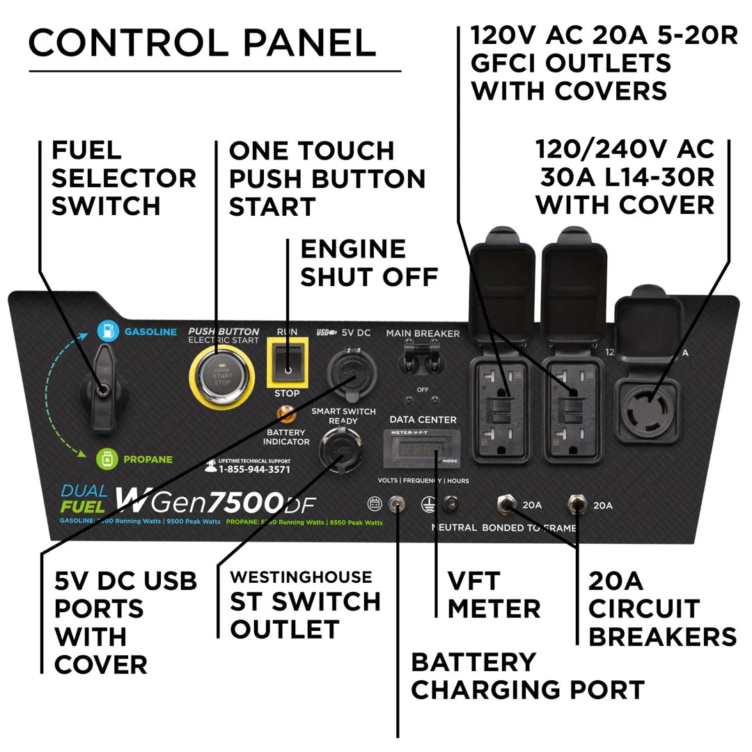 WGen7500DF Generator - Dual Fuel - Image 5