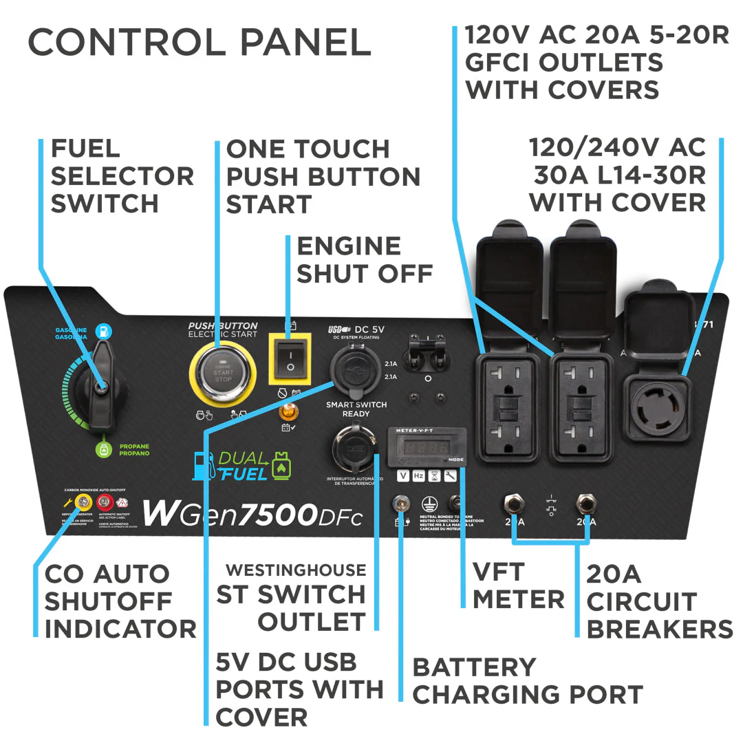 WGen7500DFc - Dual Fuel with CO Sensor - Image 5